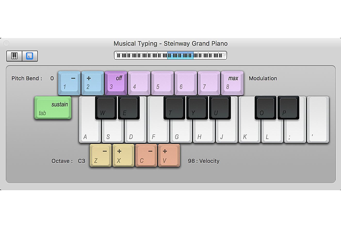 How To Connect Midi Keyboard To Mac Garageband